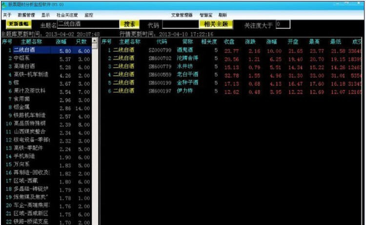 股票题材分析监控软件 v3.6 股票题材分析监控软件 v3.6