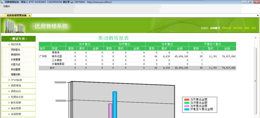 优房售楼系统 v2.8 优房售楼系统 v2.8