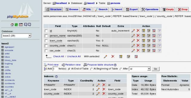 phpMyAdmin v5.5 phpMyAdmin v5.5