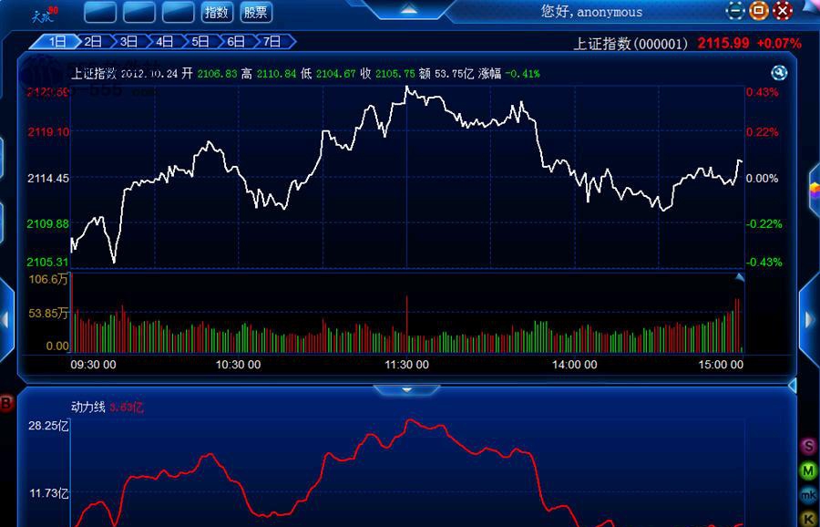 阿里重发大师 v13.11 阿里重发大师 v13.11