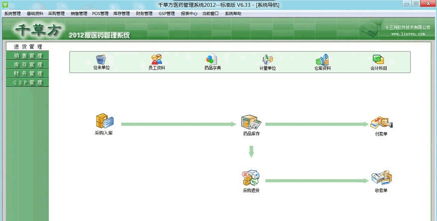 千草方医药管理系统 v7.8 千草方医药管理系统 v7.8