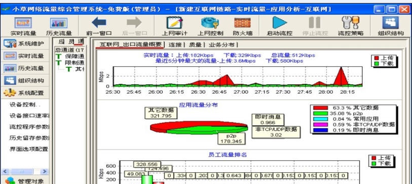 小草上网行为管理软路由(小草网管软件) v2.0.43.1.16 小草上网行为管理软路由(小草网管软件) v2.0.43.1.16