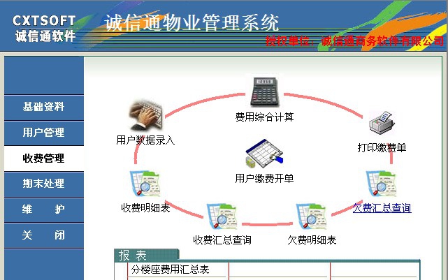 诚信通物业管理系统 v7000.15 诚信通物业管理系统 v7000.15