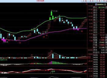 成悦波段王 v3.11 成悦波段王 v3.11