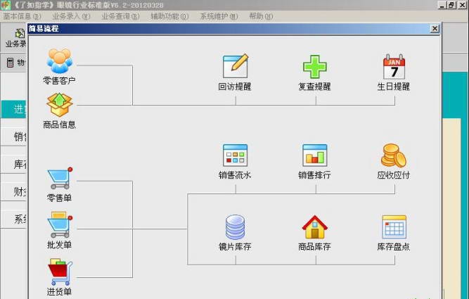 了如指掌眼镜店管理软件 v6.9