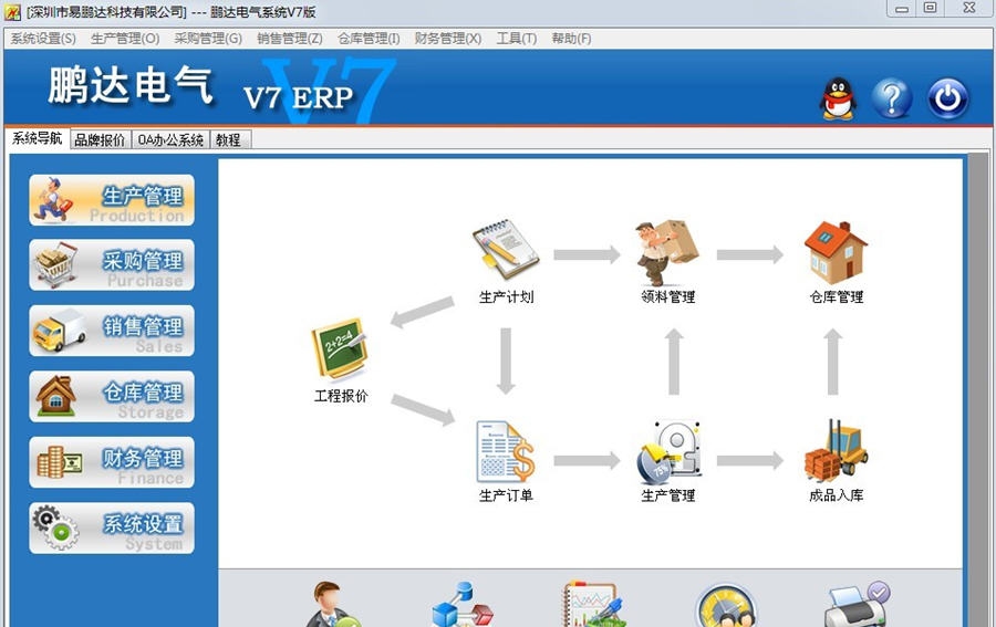 鹏达电气成套报价软件 v9.7 鹏达电气成套报价软件 v9.7