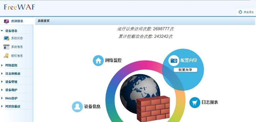 Web应用防火墙FreeWAF v1.0.6 Web应用防火墙FreeWAF v1.0.6