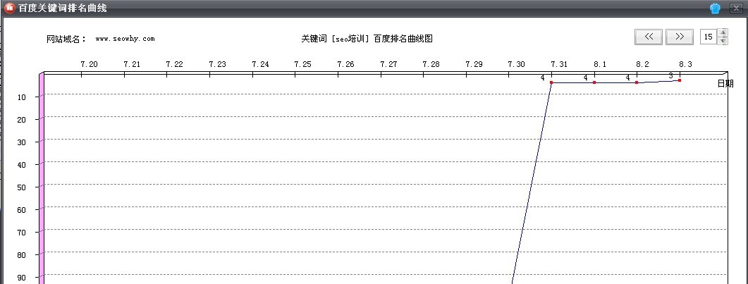 爱易批量网址收录查询seo工具箱 v6.7 爱易批量网址收录查询seo工具箱 v6.7