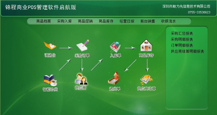 锦程商业POS系列软件 build201300830 閸氼垵鍩卾1.4