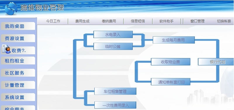 锐维物业软件 v8.6 锐维物业软件 v8.6