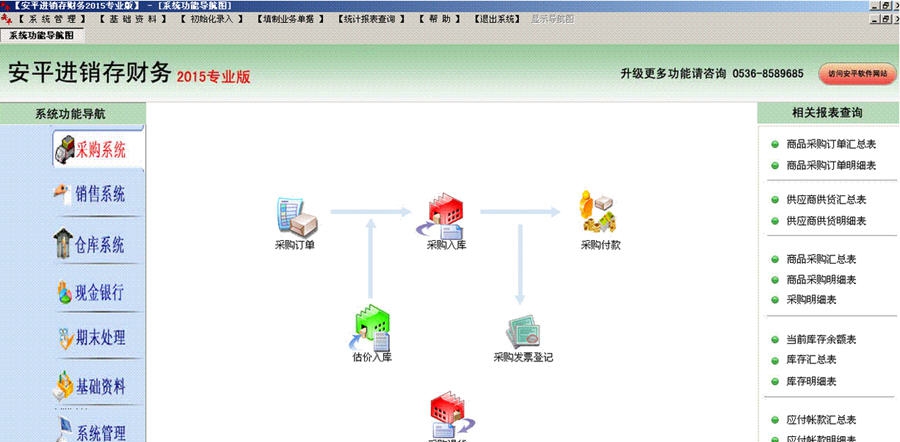 安平进销存财务 2015 v6.7