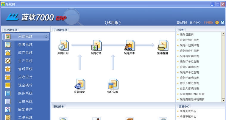 蓝软7000商业管理系统 v3.97