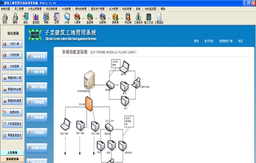 子筑云工程项目数字化管理平台广州机房v2023 v2023.09.5 子筑云工程项目数字化管理平台广州机房v2023 v2023.09.5