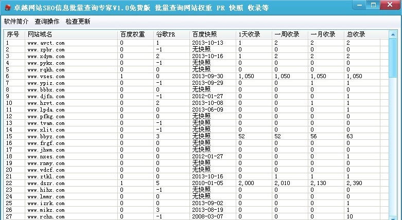 卓越网站SEO信息批量查询专家 v1.6 卓越网站SEO信息批量查询专家 v1.6