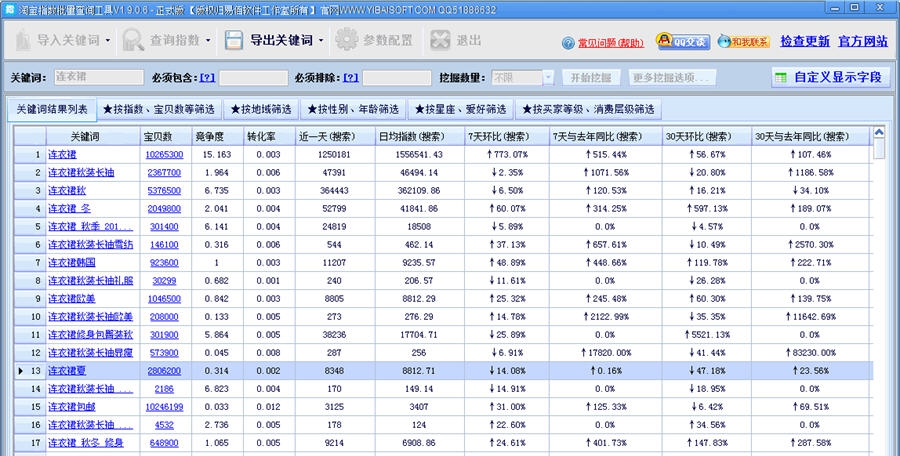 淘宝指数批量查询工具 v2.6.1.16 淘宝指数批量查询工具 v2.6.1.16