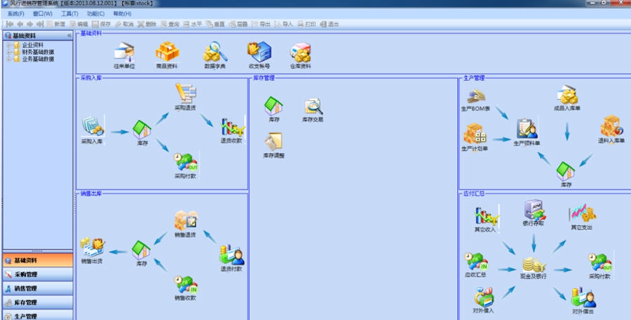 风行进销存 v1.5