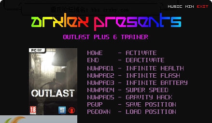 逃生六项修改器 v1.4 逃生六项修改器 v1.4