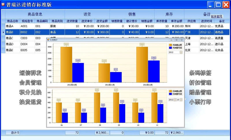 普瑞达店铺免费进销存 v3.5.7 普瑞达店铺免费进销存 v3.5.7