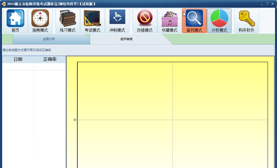 主治医师资格考试题库宝(神经内科学) v2.8 主治医师资格考试题库宝(神经内科学) v2.8