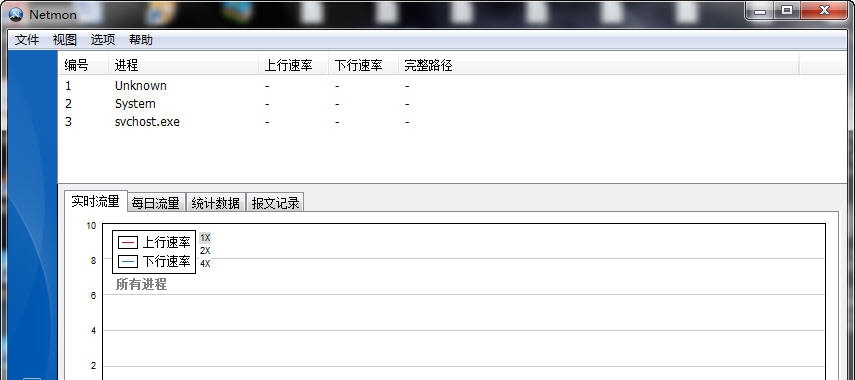 Netmon v1.5.9 Netmon v1.5.9
