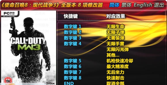 使命召唤8现代战争3修改器 v1.5 使命召唤8现代战争3修改器 v1.5