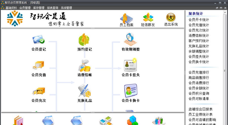 智讯会员管理系统 v2.8.9