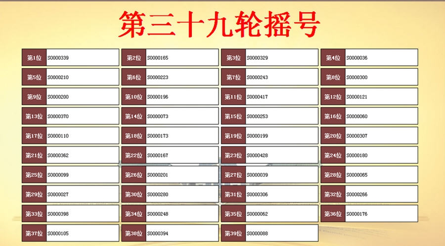 复用摇号软件 v2.9 复用摇号软件 v2.9