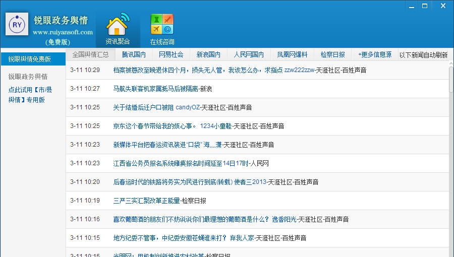 锐眼政府舆情监控系统2014版 v2019 锐眼政府舆情监控系统2014版 v2019