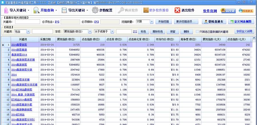 淘宝直通车关键词查询工具 v1.3.2.6 淘宝直通车关键词查询工具 v1.3.2.6