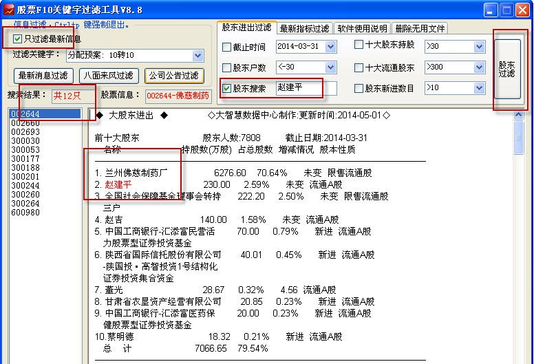 股票F10检索工具 v8.87 股票F10检索工具 v8.87