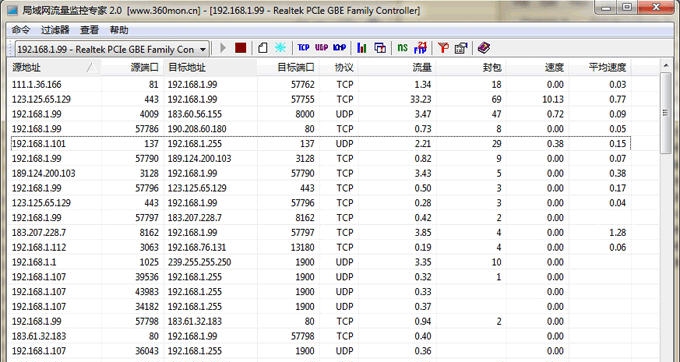 超级眼局域网流量监控专家 v2.0.6 超级眼局域网流量监控专家 v2.0.6