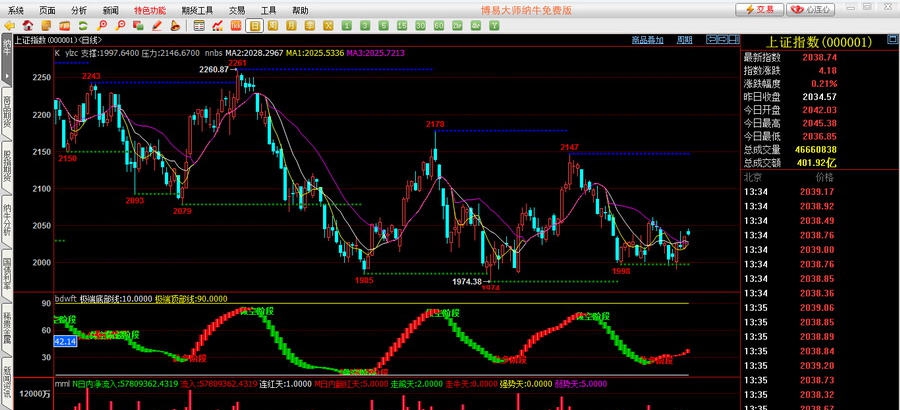 博易大师 v5.2.16 博易大师 v5.2.16