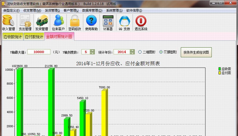浤钛财务收支管理软件(普洱茶销售行业) Build 1.2.6.7 浤钛财务收支管理软件(普洱茶销售行业) Build 1.2.6.7
