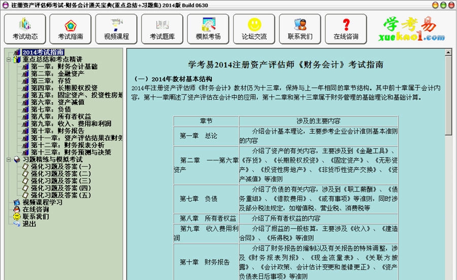 注册资产评估师考试财务会计通关宝典 2014 Build 0633 注册资产评估师考试财务会计通关宝典 2014 Build 0633