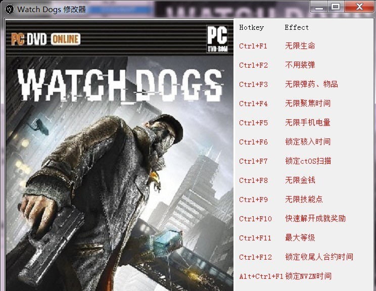 看门狗十六项属性修改器 v1.6 看门狗十六项属性修改器 v1.6