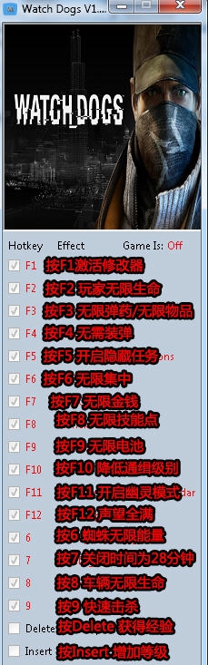 看门狗十八项属性修改器 v1.5 看门狗十八项属性修改器 v1.5