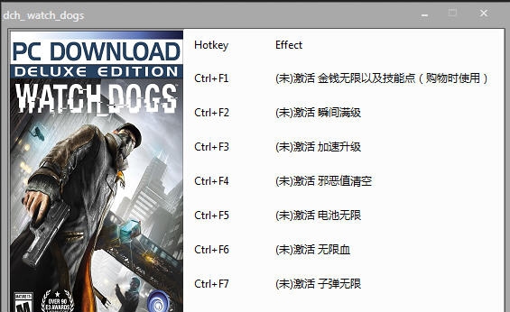 看门狗7项属性修改器 v1.05 看门狗7项属性修改器 v1.05