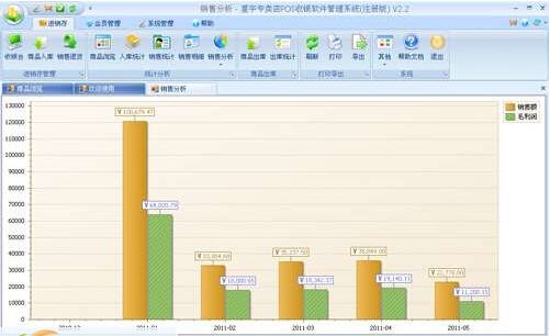 星宇专卖店POS收银软件管理系统 v2.57 星宇专卖店POS收银软件管理系统 v2.57
