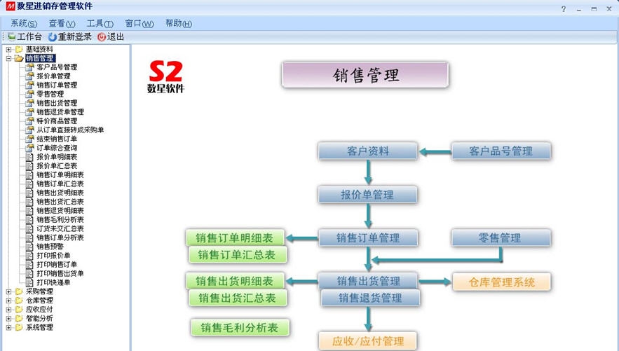 数星五金进销存软件 v2.7 数星五金进销存软件 v2.7