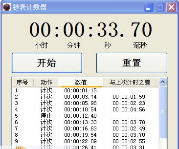 海鸥秒表计时器 v1.5 海鸥秒表计时器 v1.5