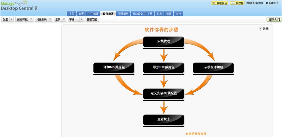 ManageEngine桌面终端管理软件 v9.5 ManageEngine桌面终端管理软件 v9.5