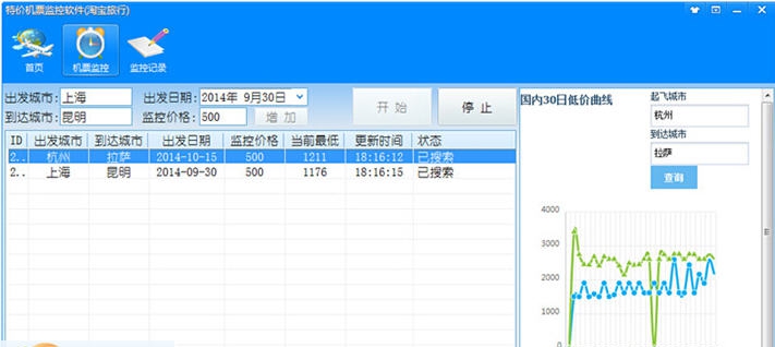 叽歪吧特价机票监控软件 v2.10