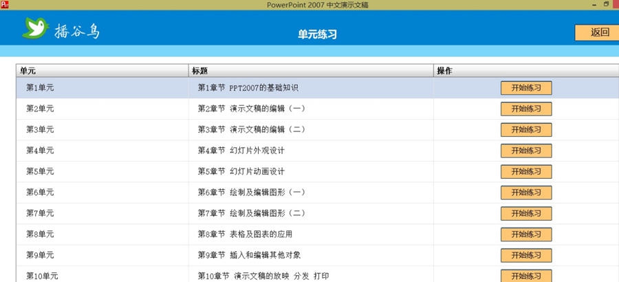 播谷鸟计算机职称PowerPoint2007中文演示文稿 v5.5 播谷鸟计算机职称PowerPoint2007中文演示文稿 v5.5
