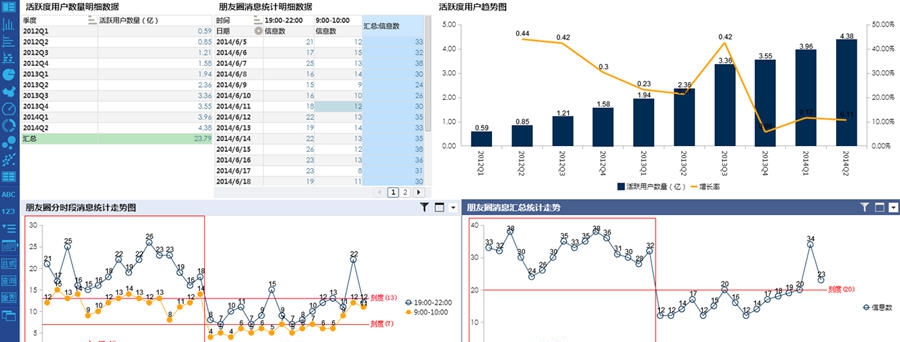 FineExcel数据分析利器 v3.4 FineExcel数据分析利器 v3.4