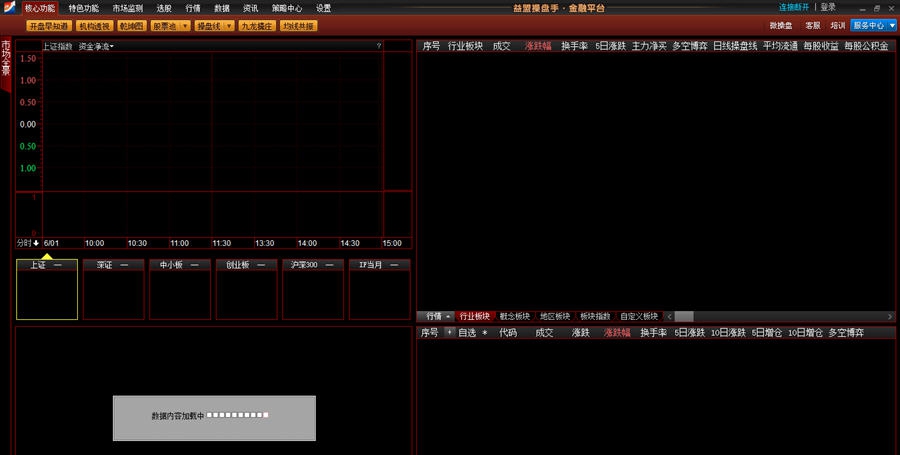 益盟操盘手乾坤版 v3.7.1.12 益盟操盘手乾坤版 v3.7.1.12