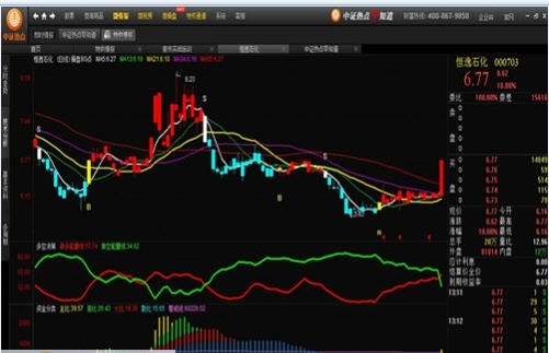 中证热点早知道 v3.0.120 中证热点早知道 v3.0.120