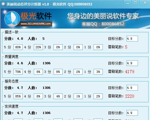 美丽说动态评分计算器 v1.5 美丽说动态评分计算器 v1.5