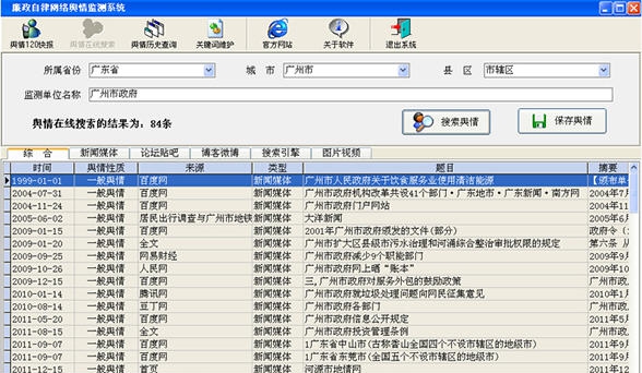 廉政自律网络舆情监测系统 v1.6 廉政自律网络舆情监测系统 v1.6