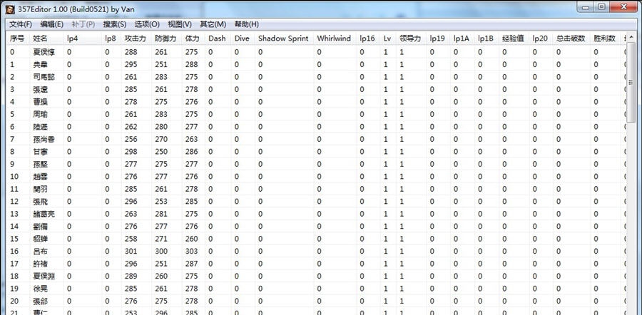 真三国无双7猛将传全功能修改器 v1.8