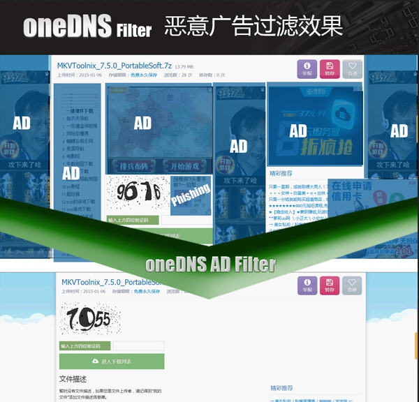 oneDNS一键设置 v1.4